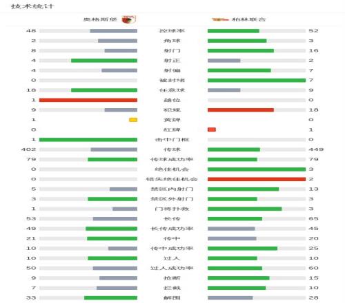 电竞未来,探讨拳头公,司格斗游戏,谈球吧官网,谈球吧官网在线娱乐平台