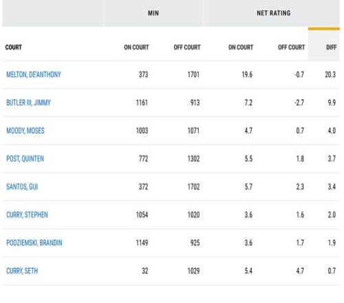 马德拉国民,对阵波尔图,比赛因浓雾,谈球吧官网,谈球吧官网在线娱乐平台