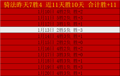 罗马第,轮以,逆转恩波利,谈球吧官网,谈球吧官网在线娱乐平台