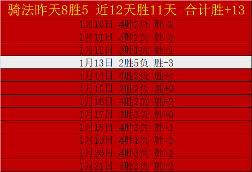 纽卡斯尔喷,气机能否在,这场对决中,谈球吧官网,谈球吧官网在线娱乐平台