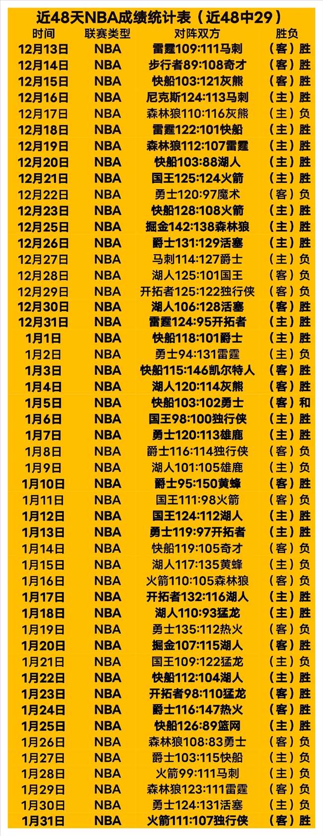 足球,周六,意甲联赛推,谈球吧官网,谈球吧官网在线娱乐平台