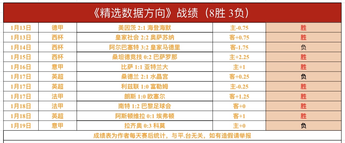大乐透期号,专家东契奇,质合分析前,谈球吧官网,谈球吧官网在线娱乐平台