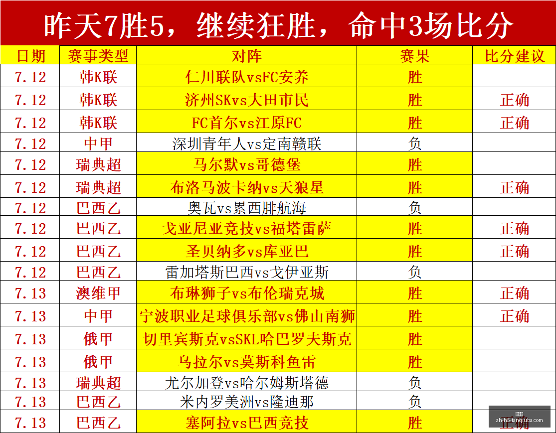 谈球吧,谈球吧官网,谈球吧体育,谈球吧官网,谈球吧体育,谈球吧直播,谈球吧社区,谈球吧资讯