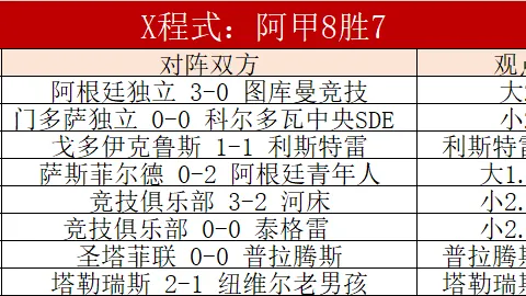 巴圣荣耀三连冠！巅峰对决：激战强攻还是稳固防线？