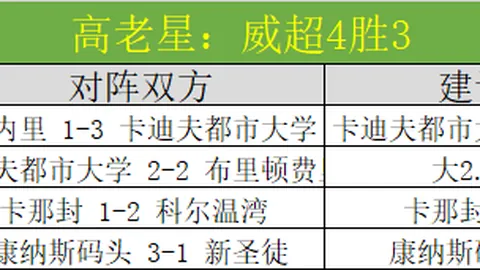 库里复出贡献23分 助勇士客场逆转鹈鹕