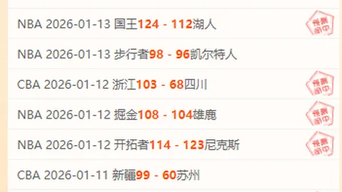 日本队亚冬会小组赛连胜五场，晋级半决赛！