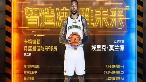 卡塞米罗独占鳌头，五大联赛每分钟抢断榜上领跑，乌加特紧随其后排名第二