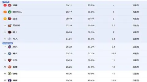 广州恐失蒋光太，多家中超球队抢夺加盟