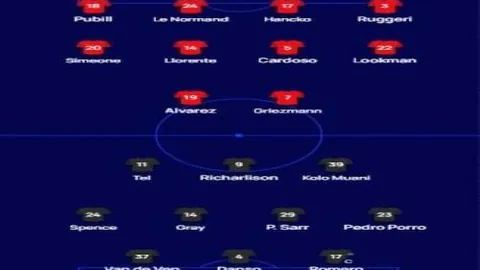 卡马乔：西班牙世界杯夺冠热门，阿韦洛亚执教卓越