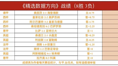 大乐透期号：专家东契奇质合分析前区十码推荐