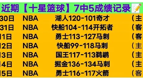 天空跳跃者流媒体、蓝光与DVD发行时间揭晓